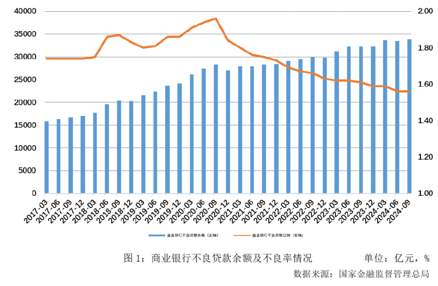 1744358155569576IJEf.png image.png