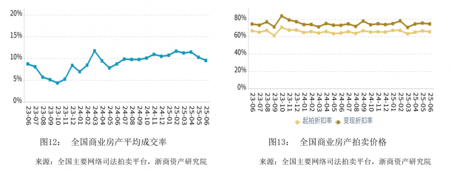 1753257175496934YlKw.png image.png